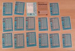 17 kappaletta NHL-jääkiekkokortteja 1990-luvun taitteesta