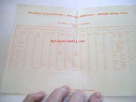 valuuttakurssit  2/71