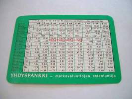 valuuttataulukkokurssit  1.3.1968