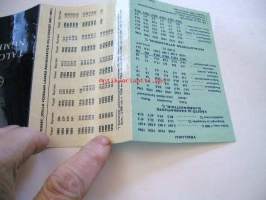 valuuttataulukkokurssit taloutta numeroin  1966