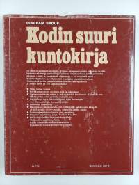 Kodin suuri kuntokirja