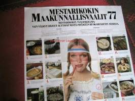 mestarikokin maakunnallisetvaalit 1977
