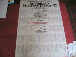 mestarikokin maakunnallisetvaalit 1977