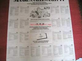 mestarikokin maakunnallisetvaalit 1977
