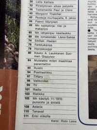 Me Naiset 1976 nro 11 ilmestynyt 11.3.1976, Riitta Väisänen, Asko Sarkola, Paavo Väyrynen
