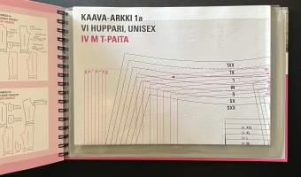 Joka tyypin kaavakirja