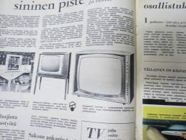 Miesten oma / Naisten oma 1964 nr 2 -selostavan mainonnan osoitteeton julkaisu, kääntölehti