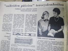 Miesten oma / Naisten oma 1964 nr 2 -selostavan mainonnan osoitteeton julkaisu, kääntölehti
