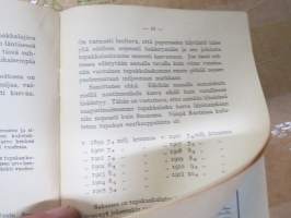 Tupakkakysymys taloudelliselta kannalta - Raittiuden Ystävien kirjasia II sarja nr 57