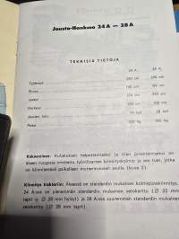 Jousto-hankamo 24 a ja 28 a  käyttöohje ja varaosaluettelo