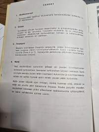 Jousto-hankamo 24 a ja 28 a  käyttöohje ja varaosaluettelo