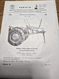 Reikä-viska varaosaluettelo