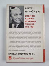 Suomen kommunistinen puolue 1918-1924