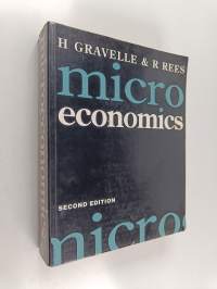 Microeconomics