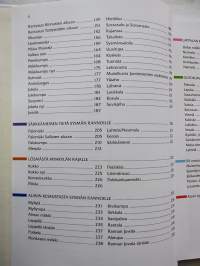 Kyläteillä : Alavi, Herneaho, Suvisranta : kyläkirja [ Outokumpu ]