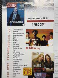 Soundi 2007 nr 1 - Apulanta