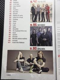Soundi 2008 nr 11 - A.W. Yrjänä