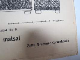 Huonekaluja 3. sarja - Möbler 3. serien, piirtäneet - ritade av; Bruno Alm, Arttu Brummer-Korvenkontio, E. &amp; O. Elenius, Harald Honkanen, K. Svensson,  Werner West