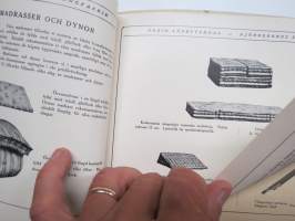 Porin Sänkytehdas G. Ekwall - Björneborgs Sängfabrik tuoteluettelo / kuvasto v. 1914