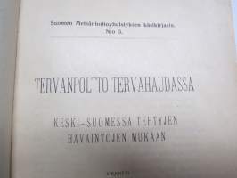 Tervanpoltto tervahaudassa Keski-Suomessa tehtyjen havaintojen mukaan
