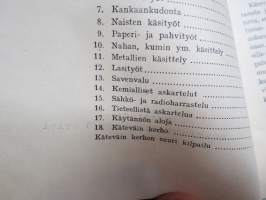 Kätevyys 1944 nr 1 - Kätevyysharrastelun opas