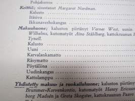 Mallikoti - Nelihuoneisen maalaiskodin täydelliset kalusto- ym. sisustuspiirustukset - Tietosanakirja Oy:n Käsiteollisuuspiirustuksia nr 12