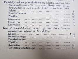 Mallikoti - Nelihuoneisen maalaiskodin täydelliset kalusto- ym. sisustuspiirustukset - Tietosanakirja Oy:n Käsiteollisuuspiirustuksia nr 12