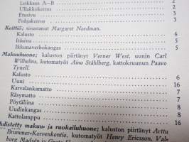 Mallikoti - Nelihuoneisen maalaiskodin täydelliset kalusto- ym. sisustuspiirustukset - Tietosanakirja Oy:n Käsiteollisuuspiirustuksia nr 12