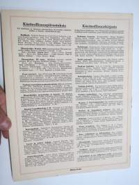 Mallikoti - Nelihuoneisen maalaiskodin täydelliset kalusto- ym. sisustuspiirustukset - Tietosanakirja Oy:n Käsiteollisuuspiirustuksia nr 12