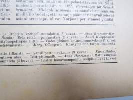 Taidekäsiteollisuus 1925 nr 4