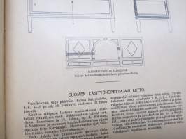 Taidekäsiteollisuus 1925 nr 4