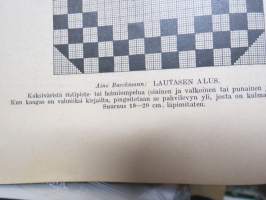 Taidekäsiteollisuus 1925 nr 4