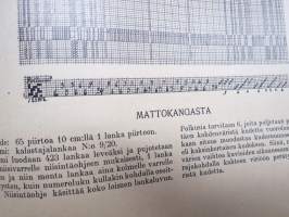 Taidekäsiteollisuus 1925 nr 4