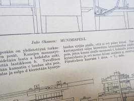 Taidekäsiteollisuus 1925 nr 4