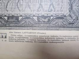 Taidekäsiteollisuus 1925 nr 1