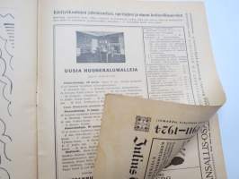 Taidekäsiteollisuus 1925 nr 1