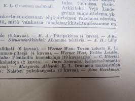 Taidekäsiteollisuus 1925 nr 2