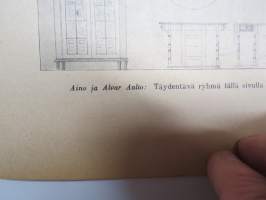 Taidekäsiteollisuus 1925 nr 2