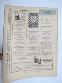 Taidekäsiteollisuus 1925 nr 2
