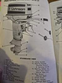 Johnson outboards owners-operators manual 20-25-35 h.p