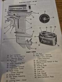 Johnson outboards owners-operators manual 20-25-35 h.p