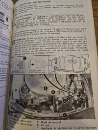 Johnson outboards owners-operators manual 20-25-35 h.p