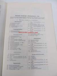 Helsingin kaupungin sääntöpalkkaiset virat ja niiden luokitus tammikuun 1 p:stä 1939