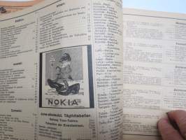 Suomen kulkuneuvot 1938 nr Kesäturisti - Finlands kommunikationer Rautateiden aikataulut ja höyrylaivojen ja autojen kulkuvuorot, lentoreittejä...