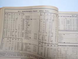 Suomen kulkuneuvot 1938 nr Kesäturisti - Finlands kommunikationer Rautateiden aikataulut ja höyrylaivojen ja autojen kulkuvuorot, lentoreittejä...