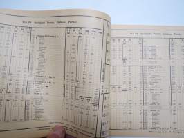 Suomen kulkuneuvot 1938 nr Kesäturisti - Finlands kommunikationer Rautateiden aikataulut ja höyrylaivojen ja autojen kulkuvuorot, lentoreittejä...