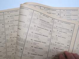 Suomen kulkuneuvot 1938 nr Kesäturisti - Finlands kommunikationer Rautateiden aikataulut ja höyrylaivojen ja autojen kulkuvuorot, lentoreittejä...