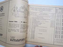 Suomen Kulkuneuvot - Finlands kommunikationer 1949 nr 1 rautatieaikataulut, höyrylaivojen, linja-autojen ja lentoliikenteen kulkuvuoroja