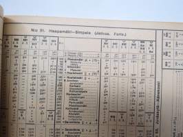 Suomen Kulkuneuvot - Finlands kommunikationer 1949 nr 1 rautatieaikataulut, höyrylaivojen, linja-autojen ja lentoliikenteen kulkuvuoroja