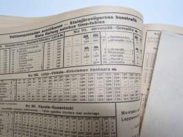 Suomen Kulkuneuvot - Finlands kommunikationer 1949 nr 1 rautatieaikataulut, höyrylaivojen, linja-autojen ja lentoliikenteen kulkuvuoroja